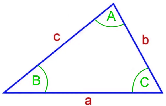 triangle_labels